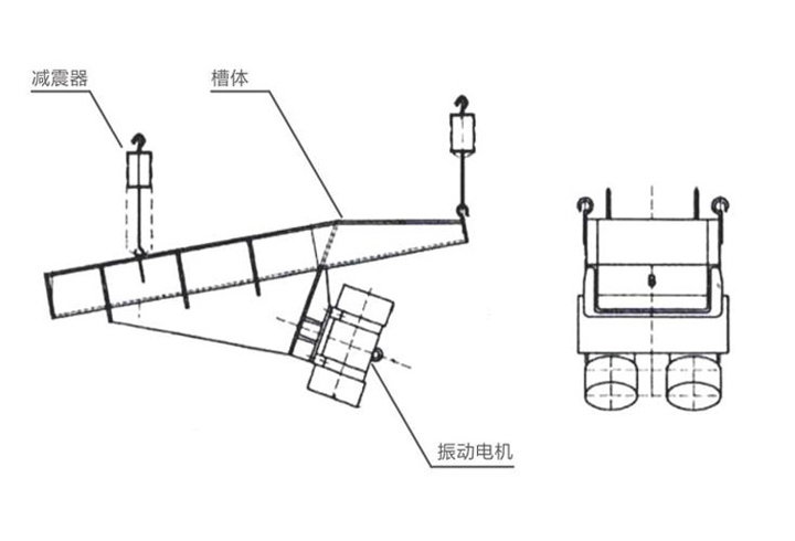 振动给料机工作原理